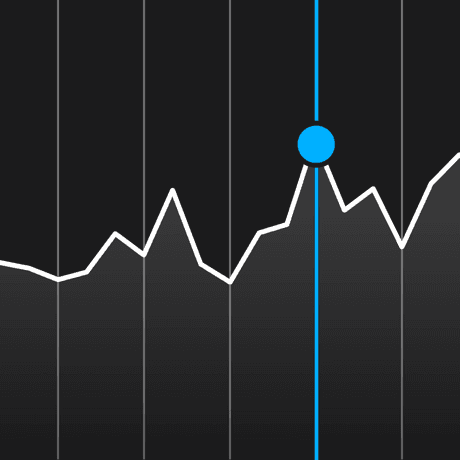 This is the logo of Stocks app.